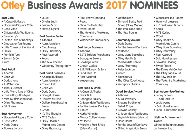 oba-nominees2017