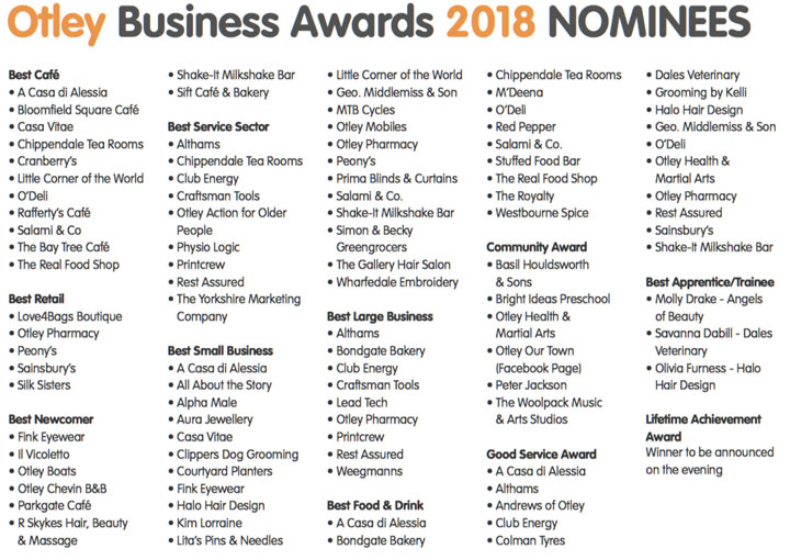 oba-nominees2018