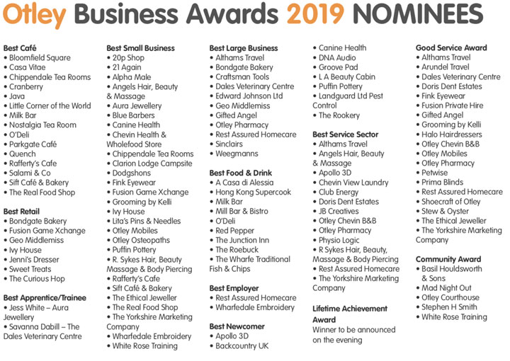 oba-nominees2019